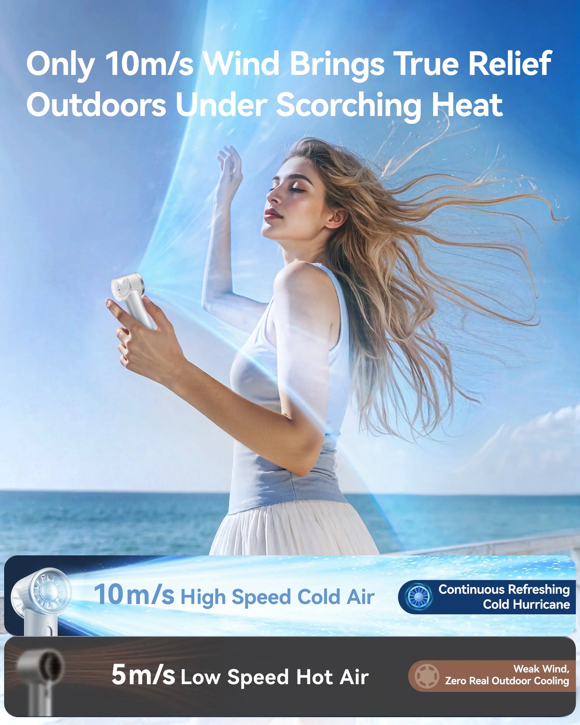 RANVOO 2026 Mini & Powerful Turbo 100 Speeds Cooling Handheld Fan Rechargeable LED Display for Outdoor Travel Portable Hand Fan, Gifts for Women & Men, Stylish, Pearly White RANVOO